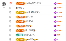 A代理❤玲儿❤的图片