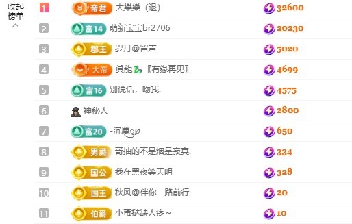 洁儿宝宝吖~主播图片