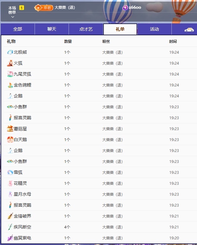 洁儿宝宝吖~主播图片