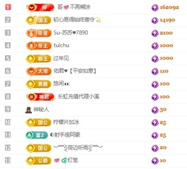 小米✨✨的图片