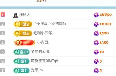 小仙女（众筹过任务）主播图片