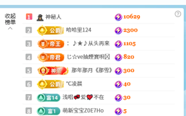 文文~求托举的图片