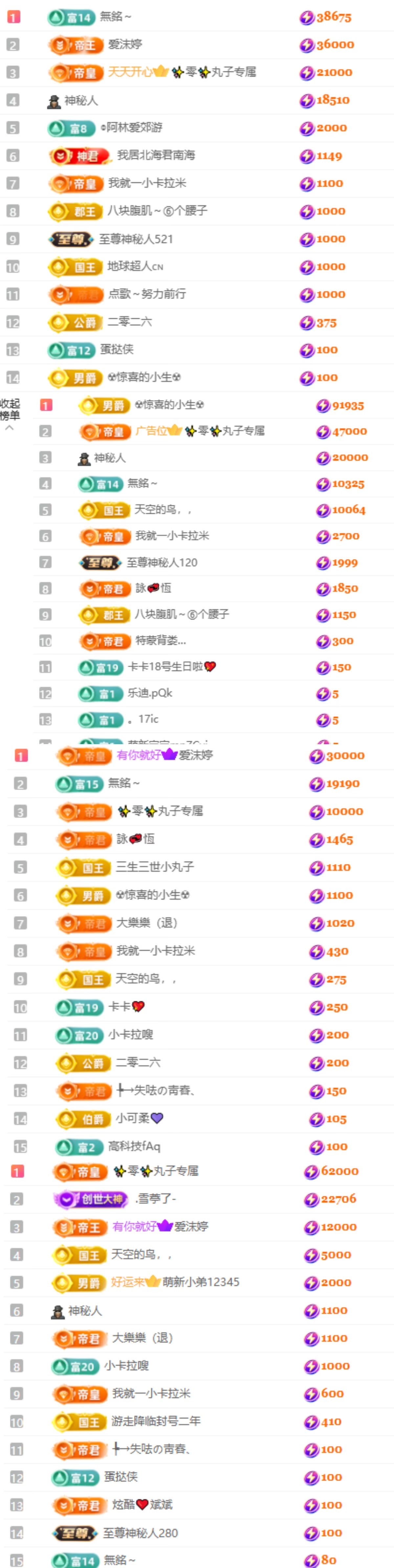 小蛋挞缺人疼～主播图片