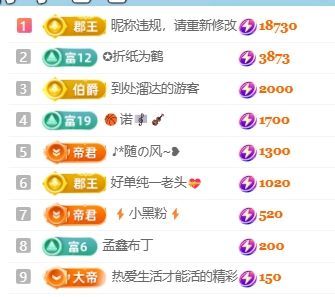 新人畅歌吉他弹唱主播图片
