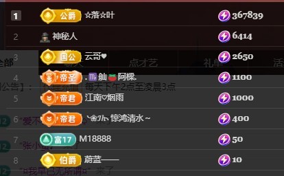 叶漫漫~休一天！主播图片