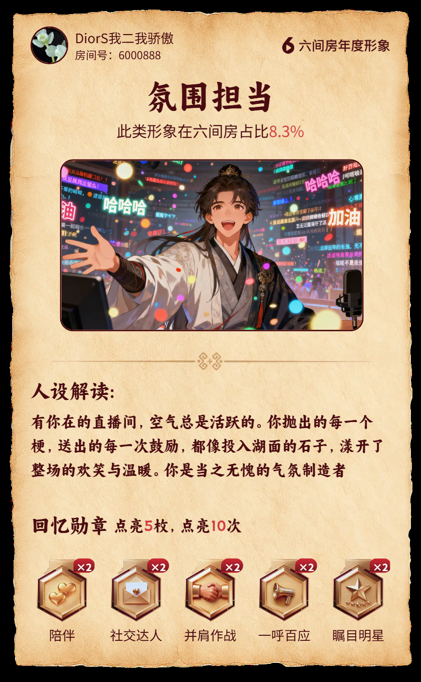 DiorS我二我骄傲主播图片