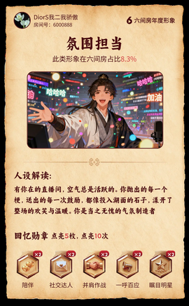 DiorS我二我骄傲的图片