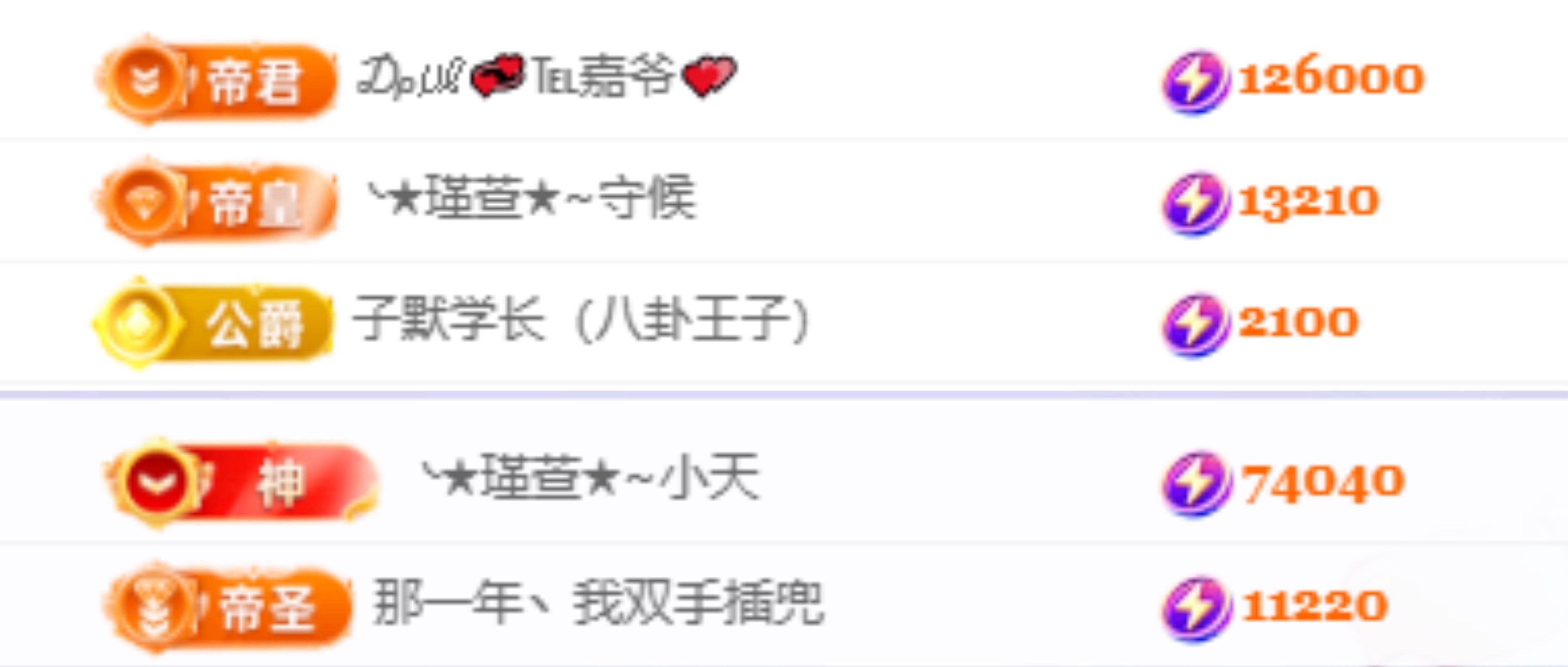 ★︶瑾萱、病休的主播照片