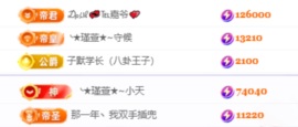 ★︶瑾萱、不定时主播照片