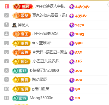 ♚小巴豆~贪财好色主播图片