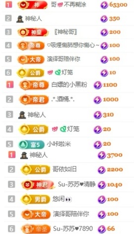 小米✨✨的图片