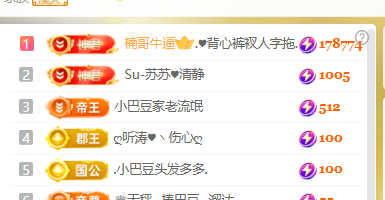 ♚小巴豆~贪财好色主播图片