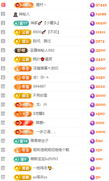 大坤•歌🎸求百元榜主播图片