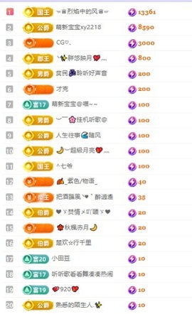 念安🎶唱歌的图片