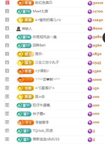 新人小鱼老师呀~的主播照片