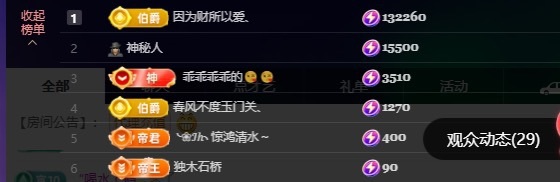 五一見。主播圖片