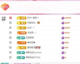 兰兰🌺越来越好的图片