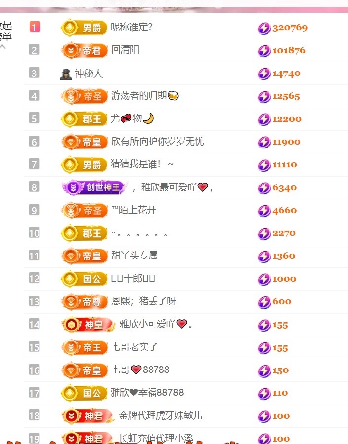 雅欣小可爱吖💗，的主播照片
