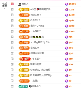 A代理❤玲儿❤的图片
