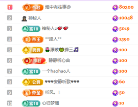 恩惠身体不适随缘播的图片