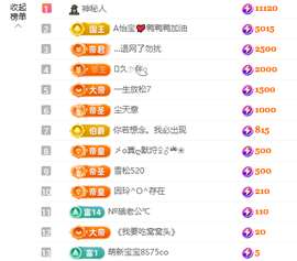 A代理❤玲儿❤的图片