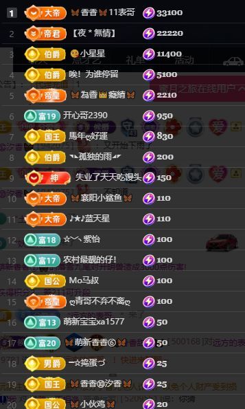 🦋香香甜甜🦋主播图片