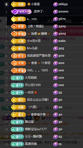 🦋香香甜甜🦋主播图片