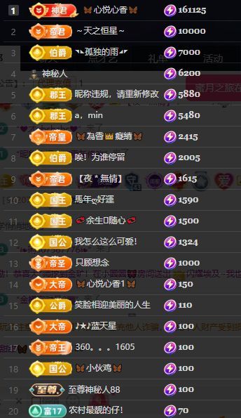 🦋香香甜甜🦋主播图片