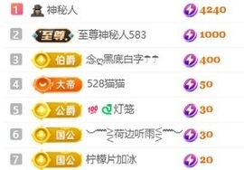 小米✨✨的图片