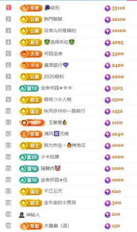 卡卡💖的图片