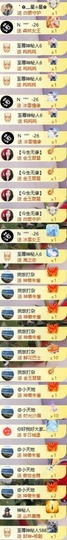 ゛✿﹏彼CI若相惜✿主播照片