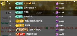小童Lucky🦁的图片