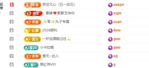 洁儿宝宝吖~主播图片