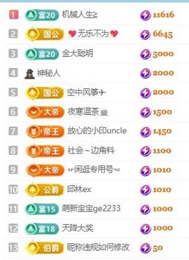 新人畅歌吉他弹唱的图片