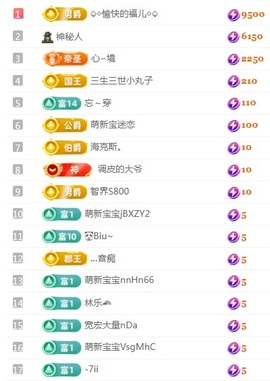 新人小鱼老师呀~主播照片