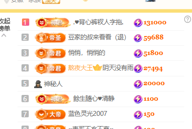 ♚小巴豆~贪财好色主播图片