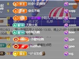 新人畅歌吉他弹唱的图片