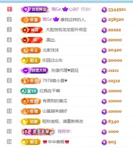 嘉璐•全村驴圈我最犟主播照片