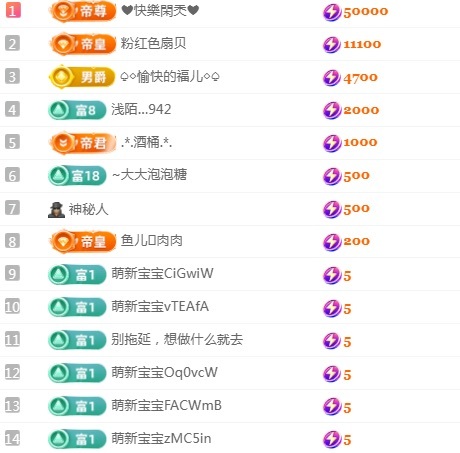 新人小鱼老师呀~的主播照片
