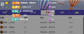 新人霄文感谢支持的图片