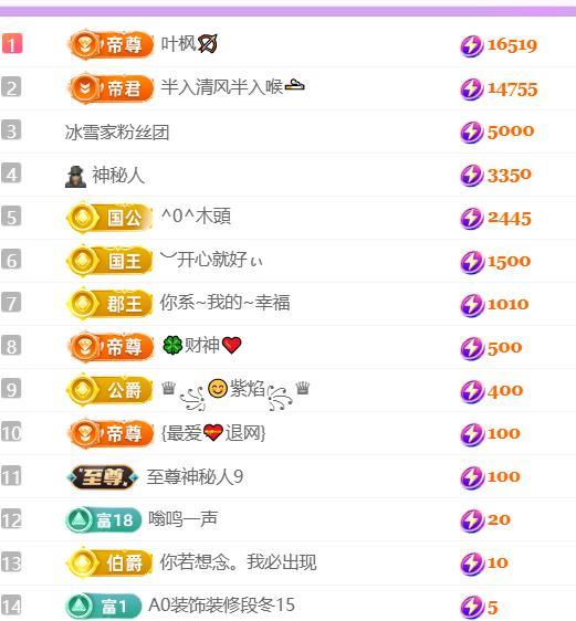 🍀冰雪❤️暂不连麦主播图片