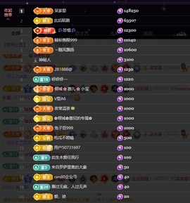 ✿倾城✿蓉兒✿的图片