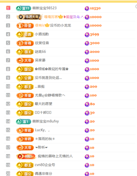 涛子爱唱歌的图片