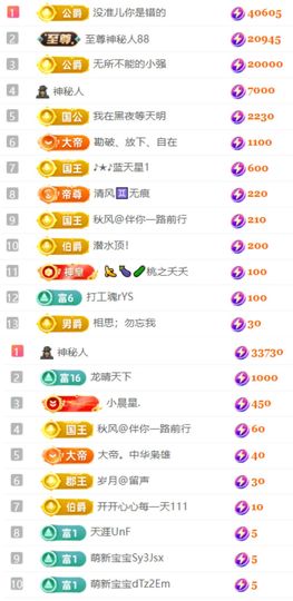卡卡💖的图片