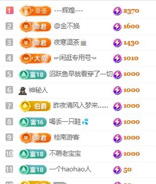 新人畅歌吉他弹唱主播图片
