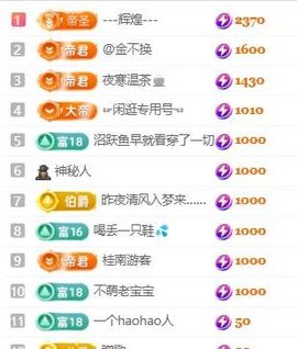 新人畅歌吉他弹唱的图片