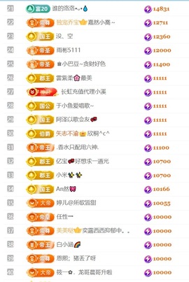 大亮子（精壮的男人）主播照片