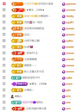 大亮子（精壮的男人）主播照片
