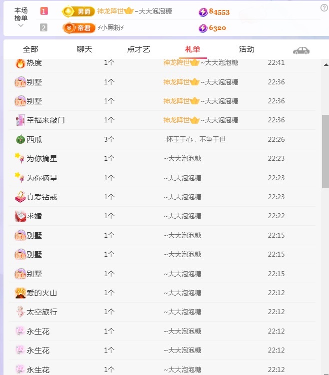 新人小鱼老师呀~的主播照片