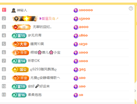 涛子爱唱歌的图片